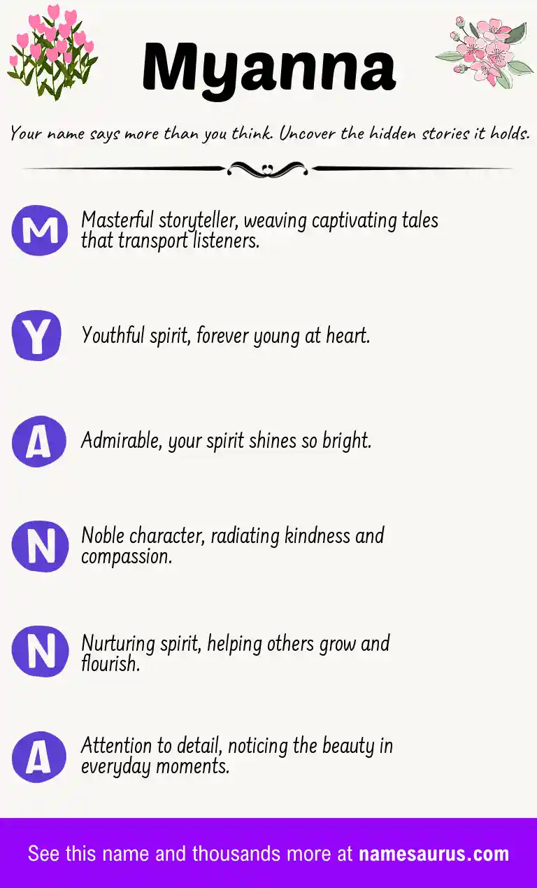 Acrostic poem about Myanna.