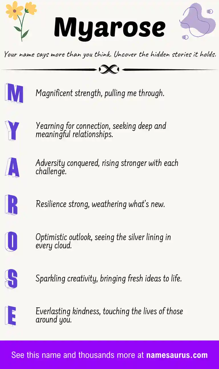 Acrostic poem about Myarose.