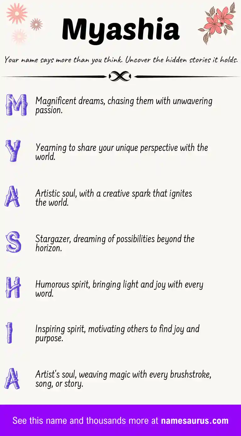 Acrostic poem about Myashia.