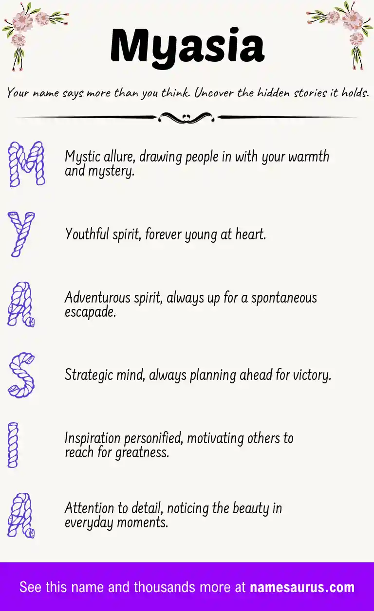 Acrostic poem about Myasia.