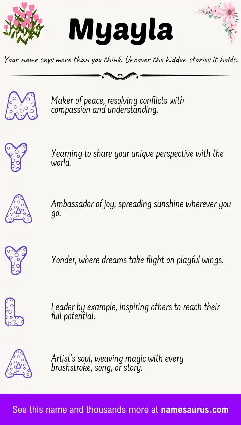 Acrostic poem about Myayla.