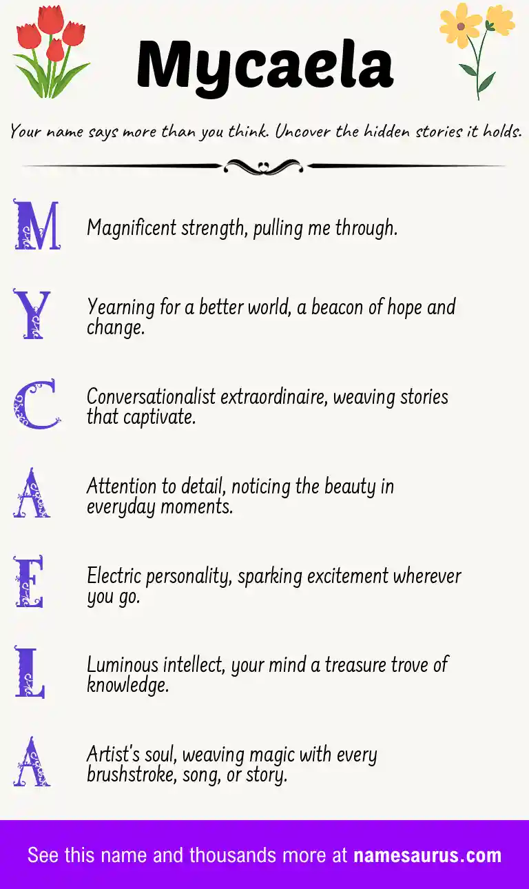 Acrostic poem about Mycaela.