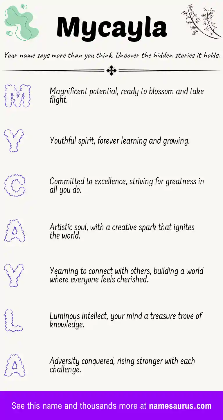 Acrostic poem about Mycayla.
