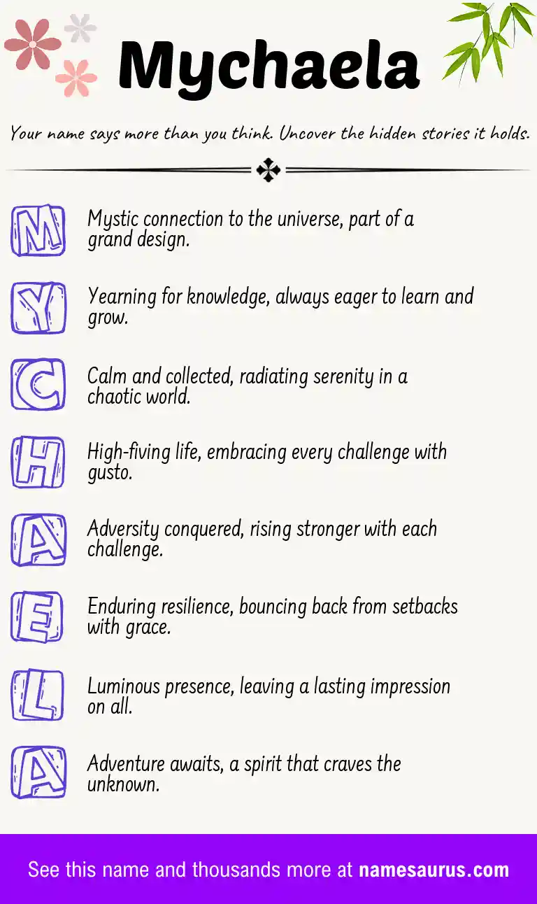 Acrostic poem about Mychaela.