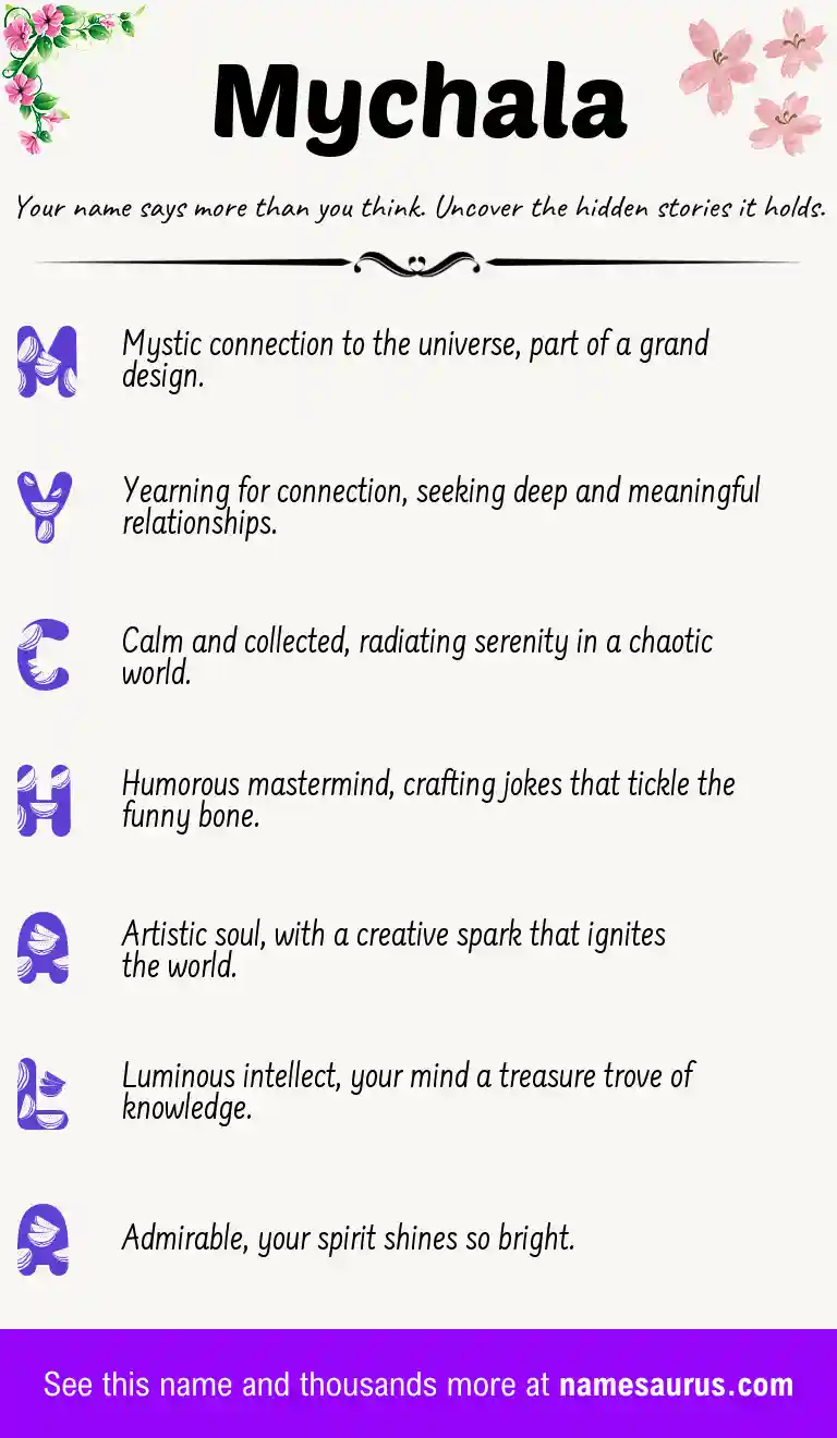 Acrostic poem about Mychala.