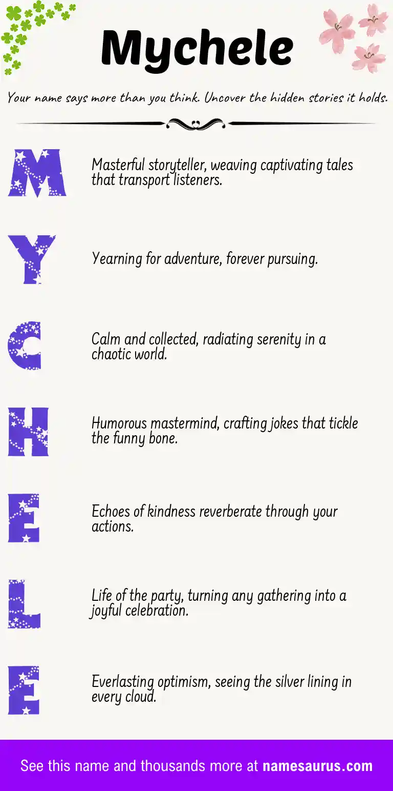 Acrostic poem about Mychele.