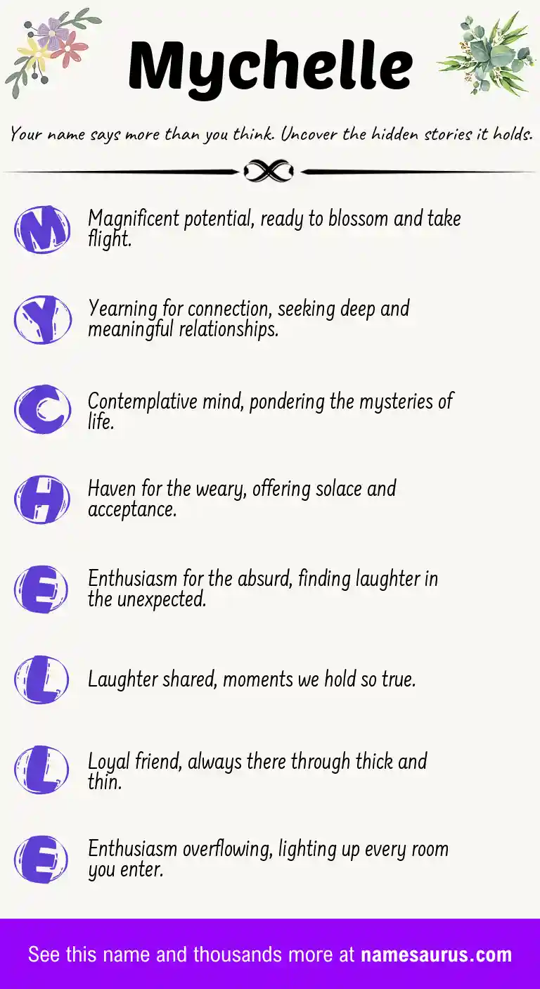 Acrostic poem about Mychelle.