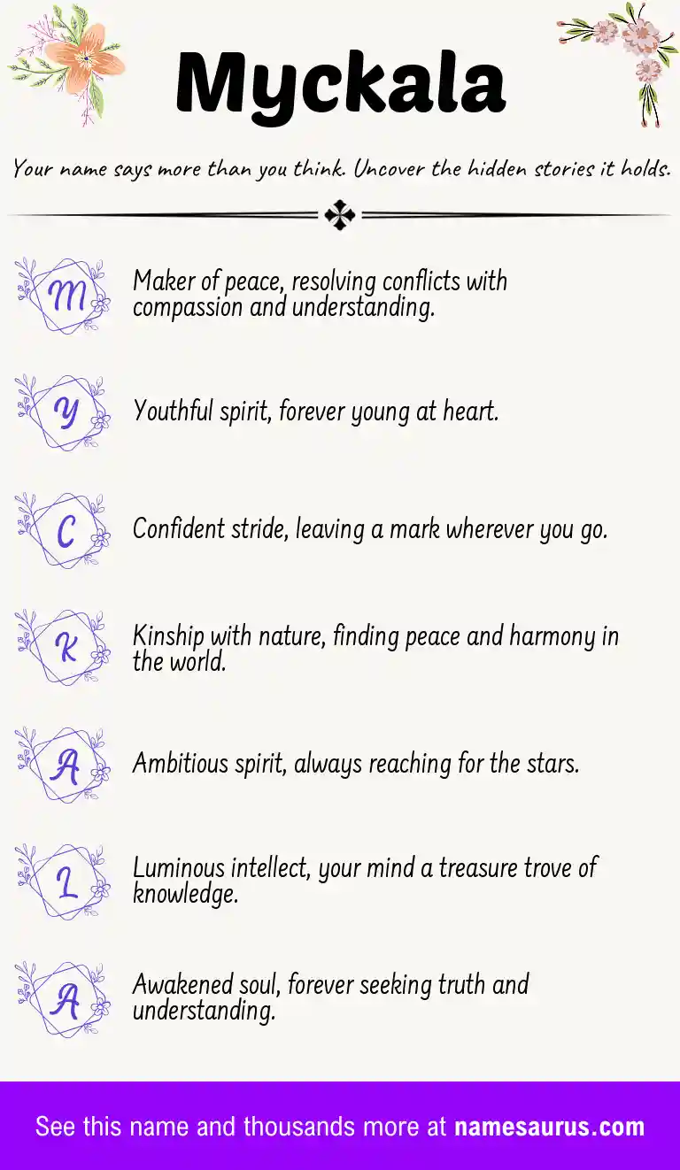 Acrostic poem about Myckala.