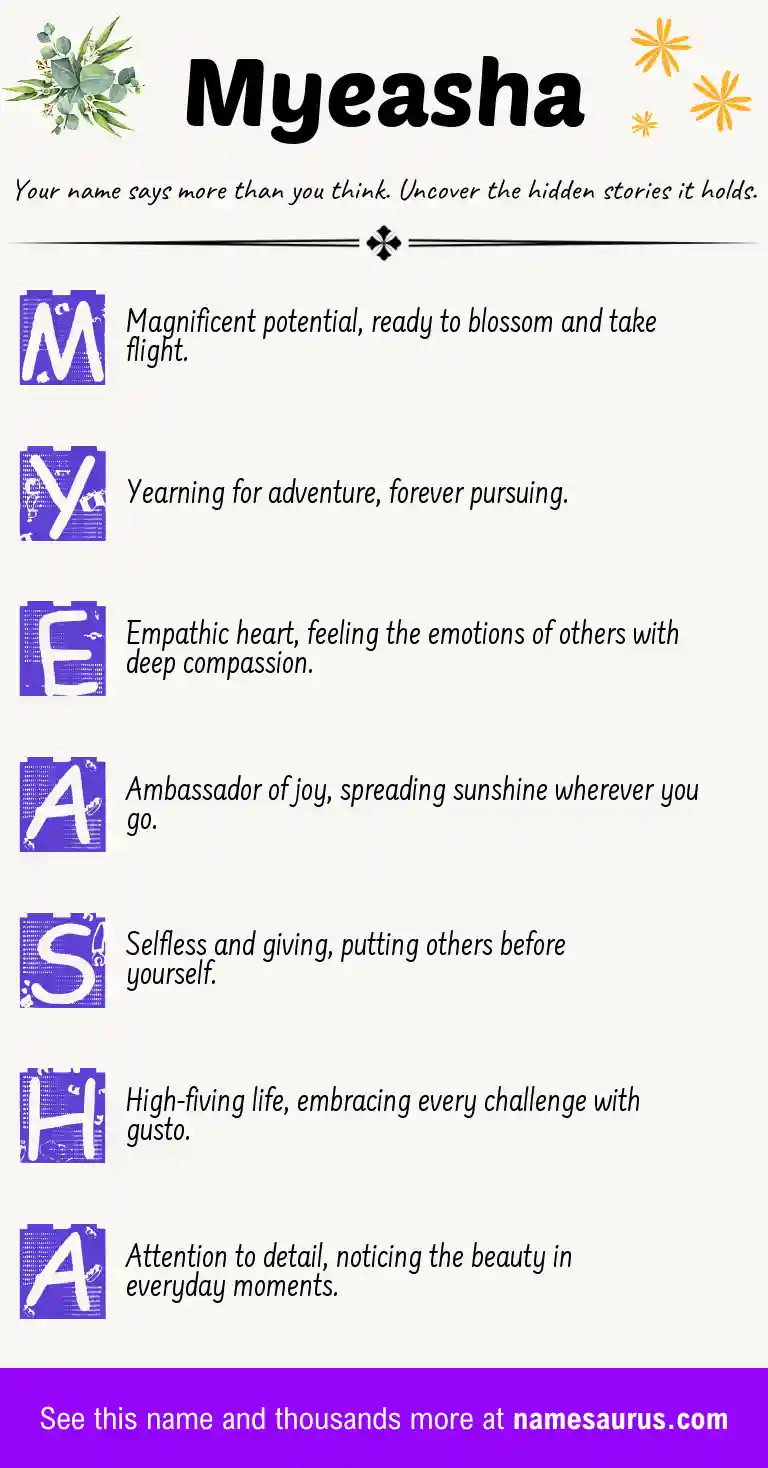 Acrostic poem about Myeasha.