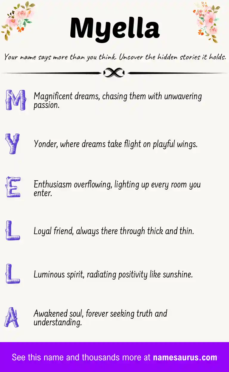 Acrostic poem about Myella.
