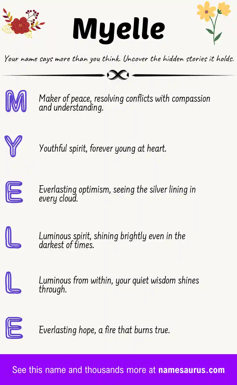 Acrostic poem about Myelle.