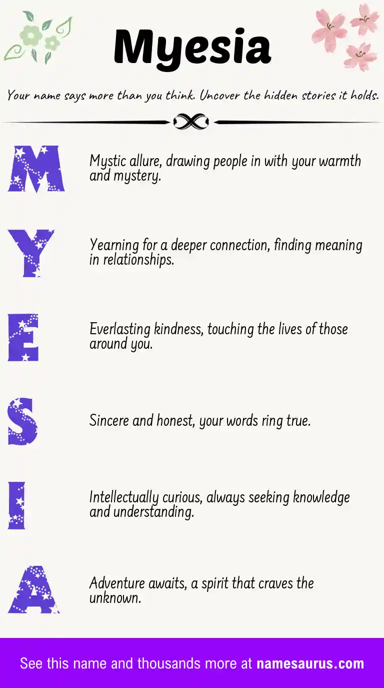 Acrostic poem about Myesia.