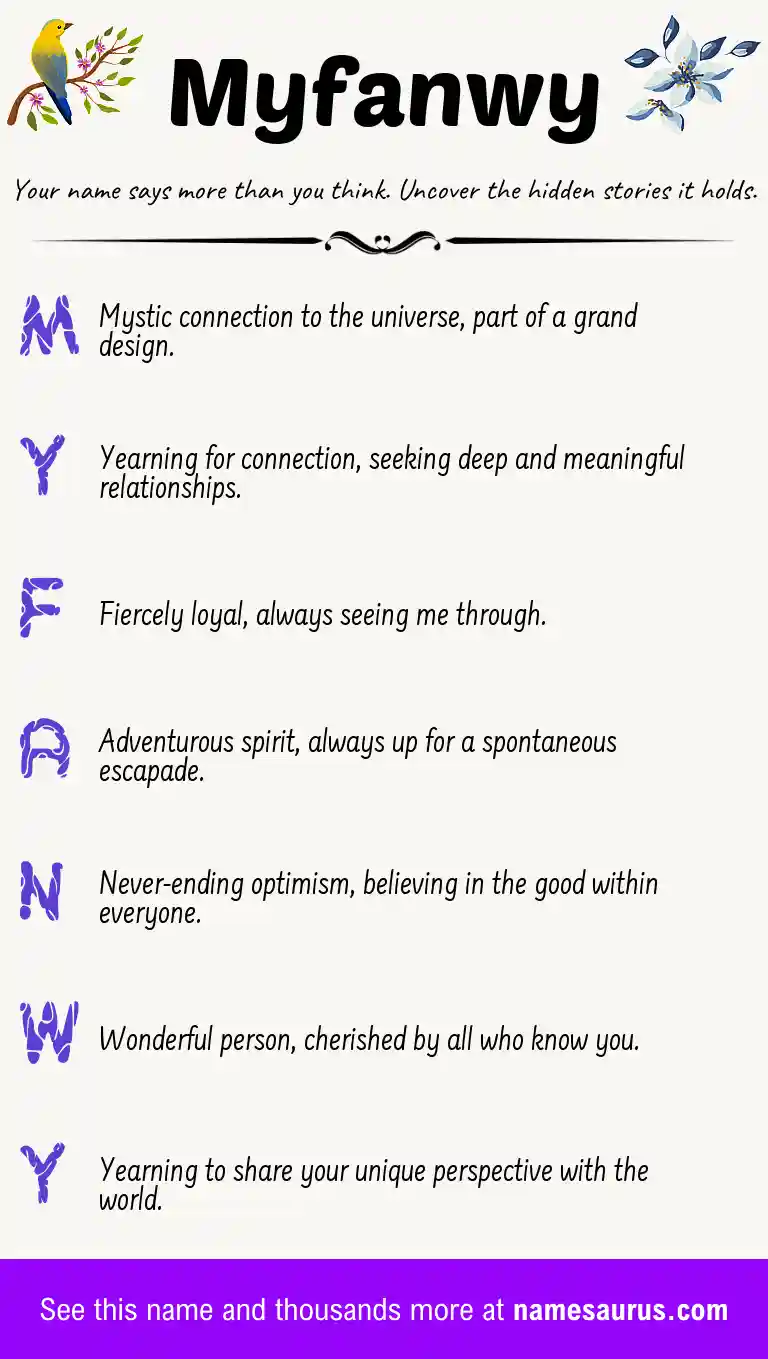 Acrostic poem about Myfanwy.