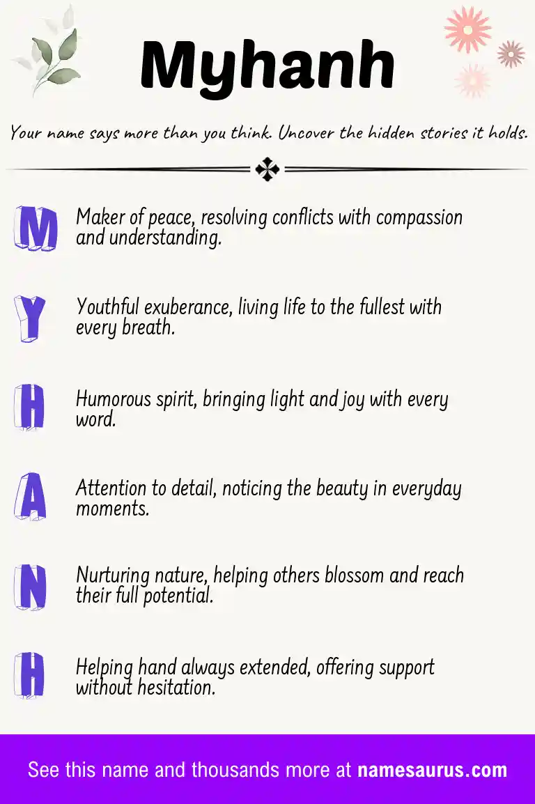 Acrostic poem about Myhanh.
