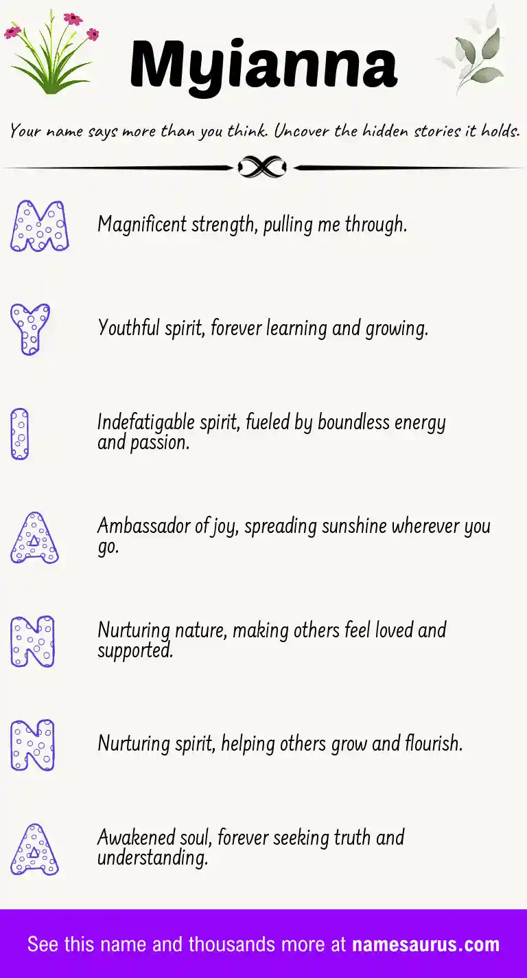 Acrostic poem about Myianna.