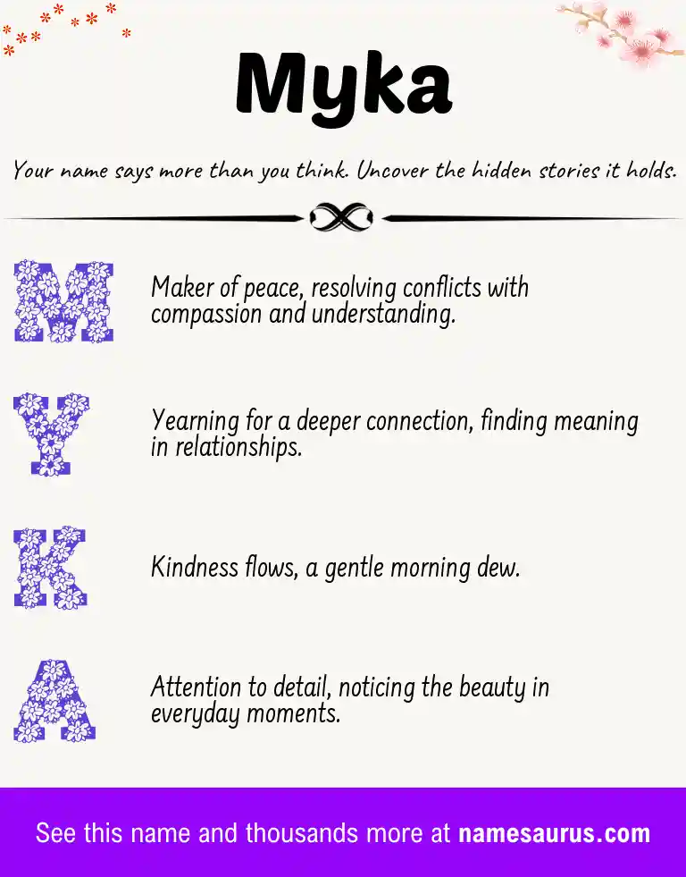 Acrostic poem about Myka.