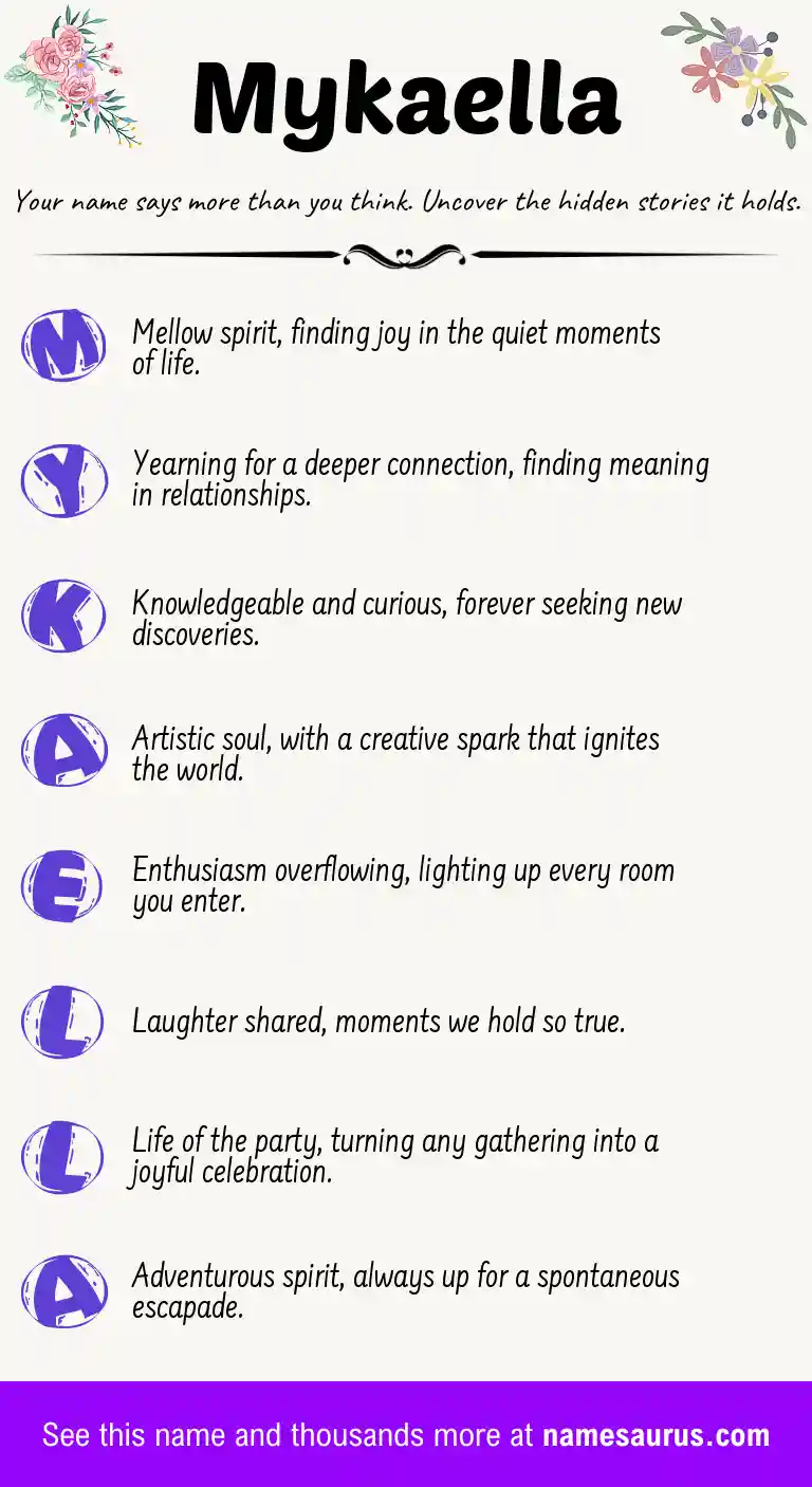 Acrostic poem about Mykaella.