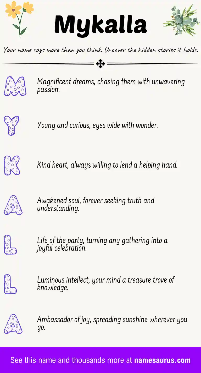 Acrostic poem about Mykalla.