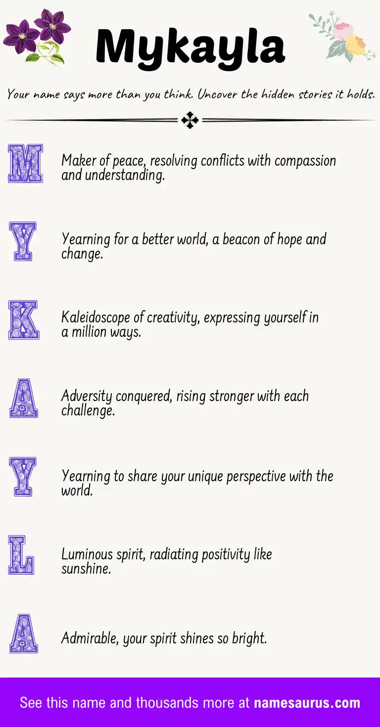 Acrostic poem about Mykayla.