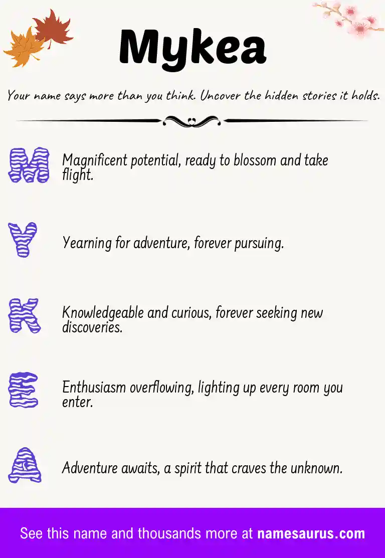 Acrostic poem about Mykea.