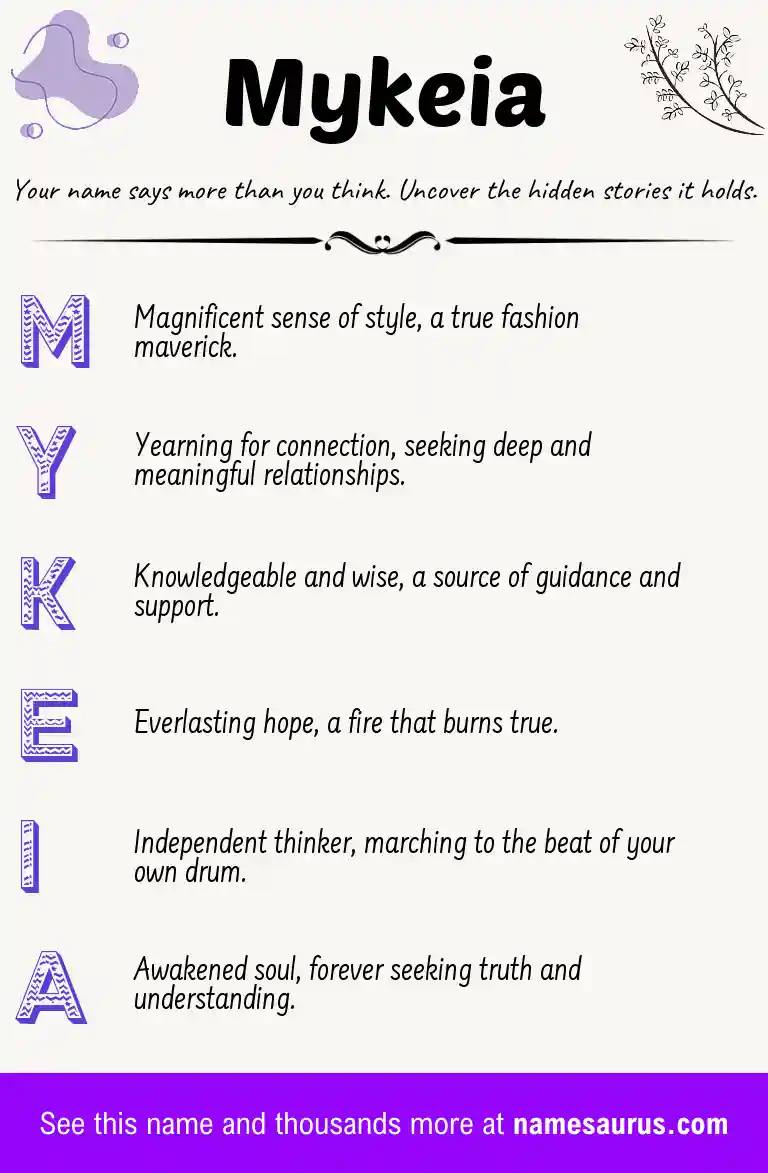 Acrostic poem about Mykeia.