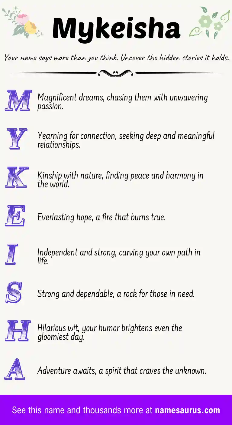 Acrostic poem about Mykeisha.