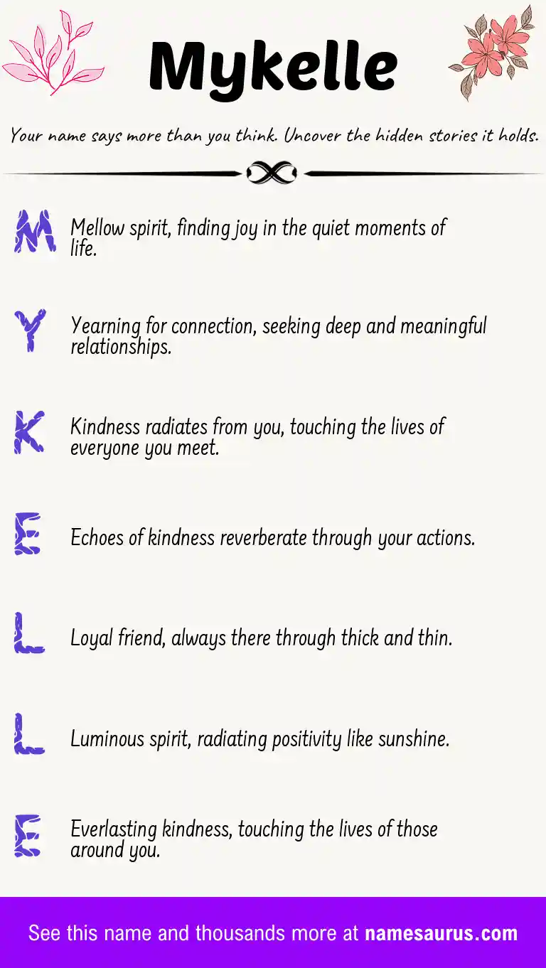 Acrostic poem about Mykelle.