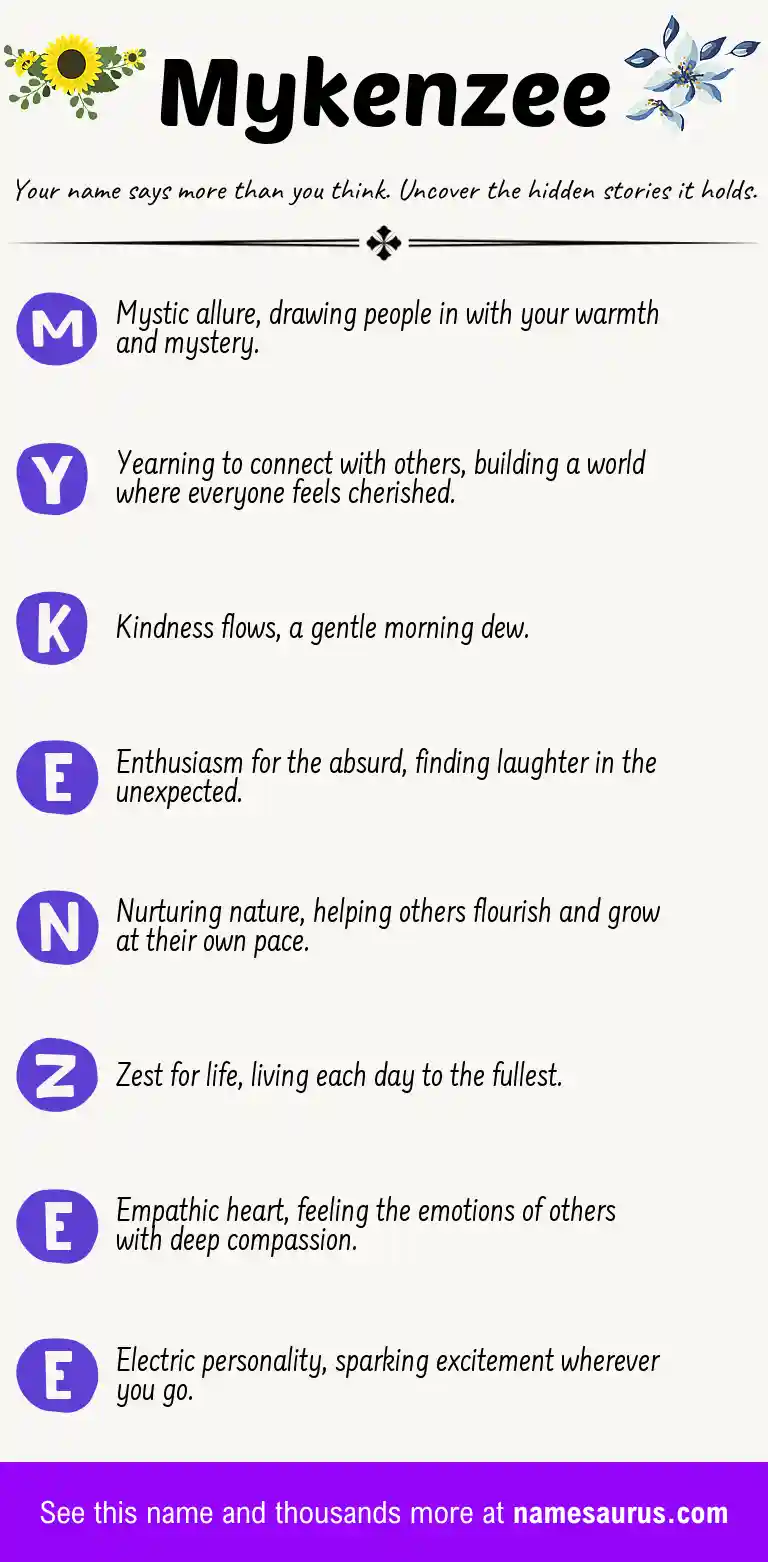 Acrostic poem about Mykenzee.