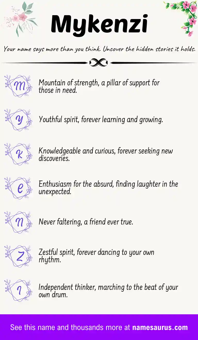 Acrostic poem about Mykenzi.