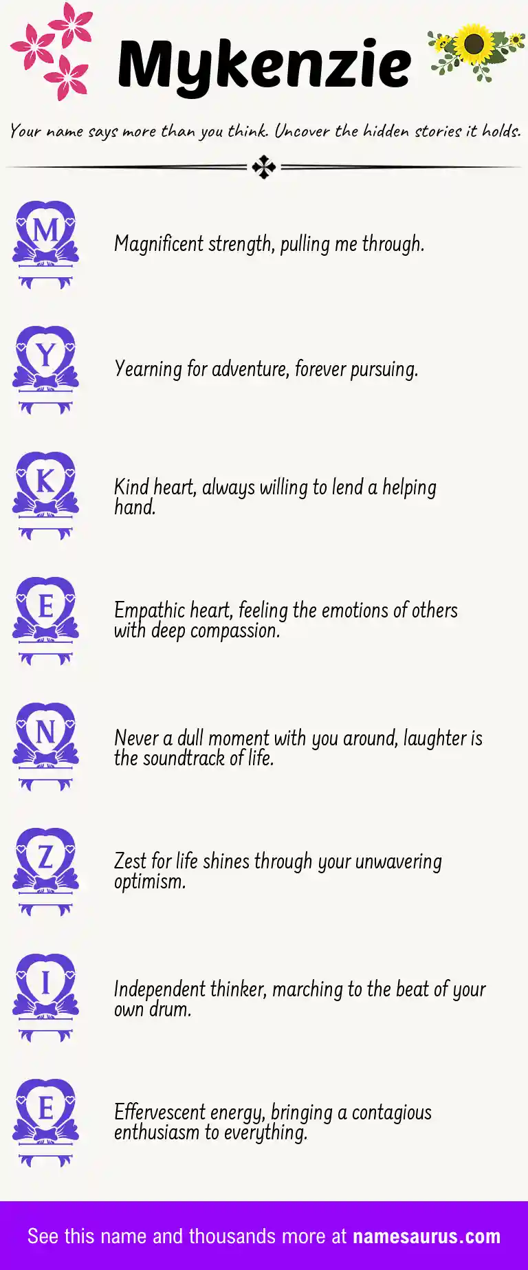 Acrostic poem about Mykenzie.