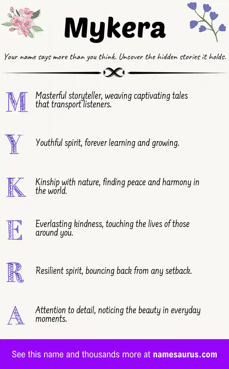 Acrostic poem about Mykera.