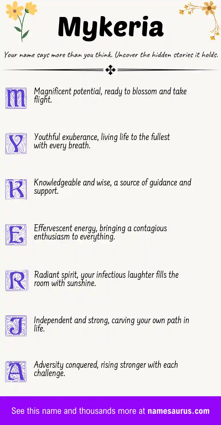 Acrostic poem about Mykeria.