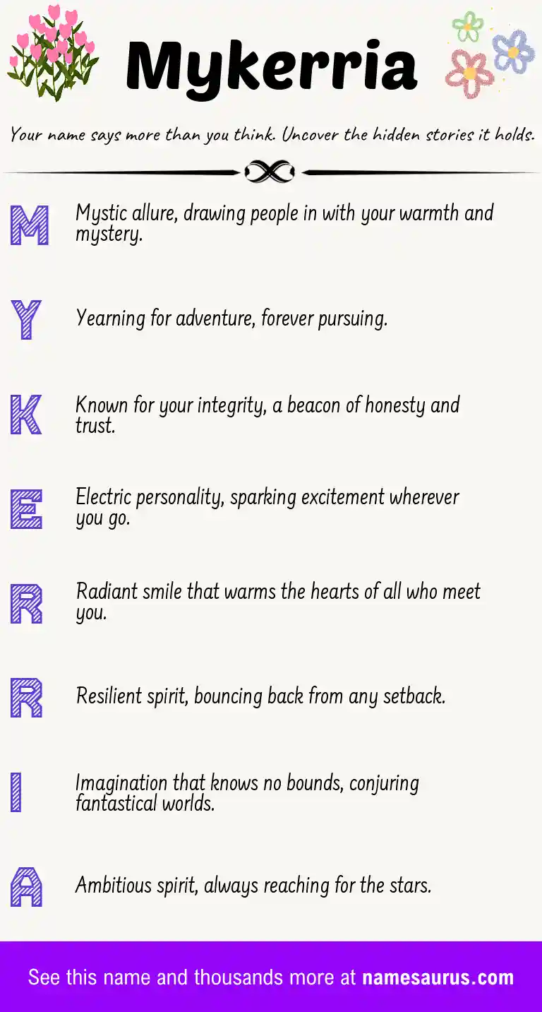 Acrostic poem about Mykerria.