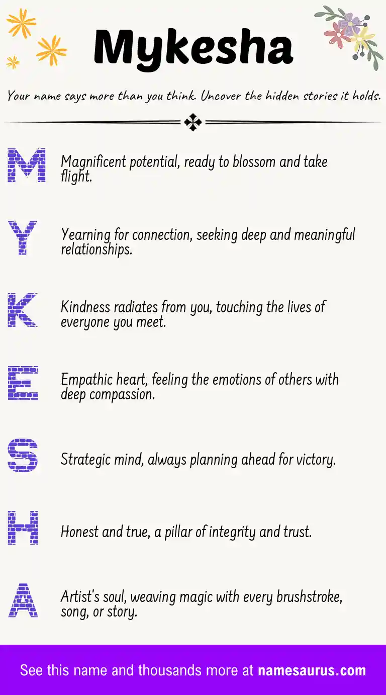 Acrostic poem about Mykesha.