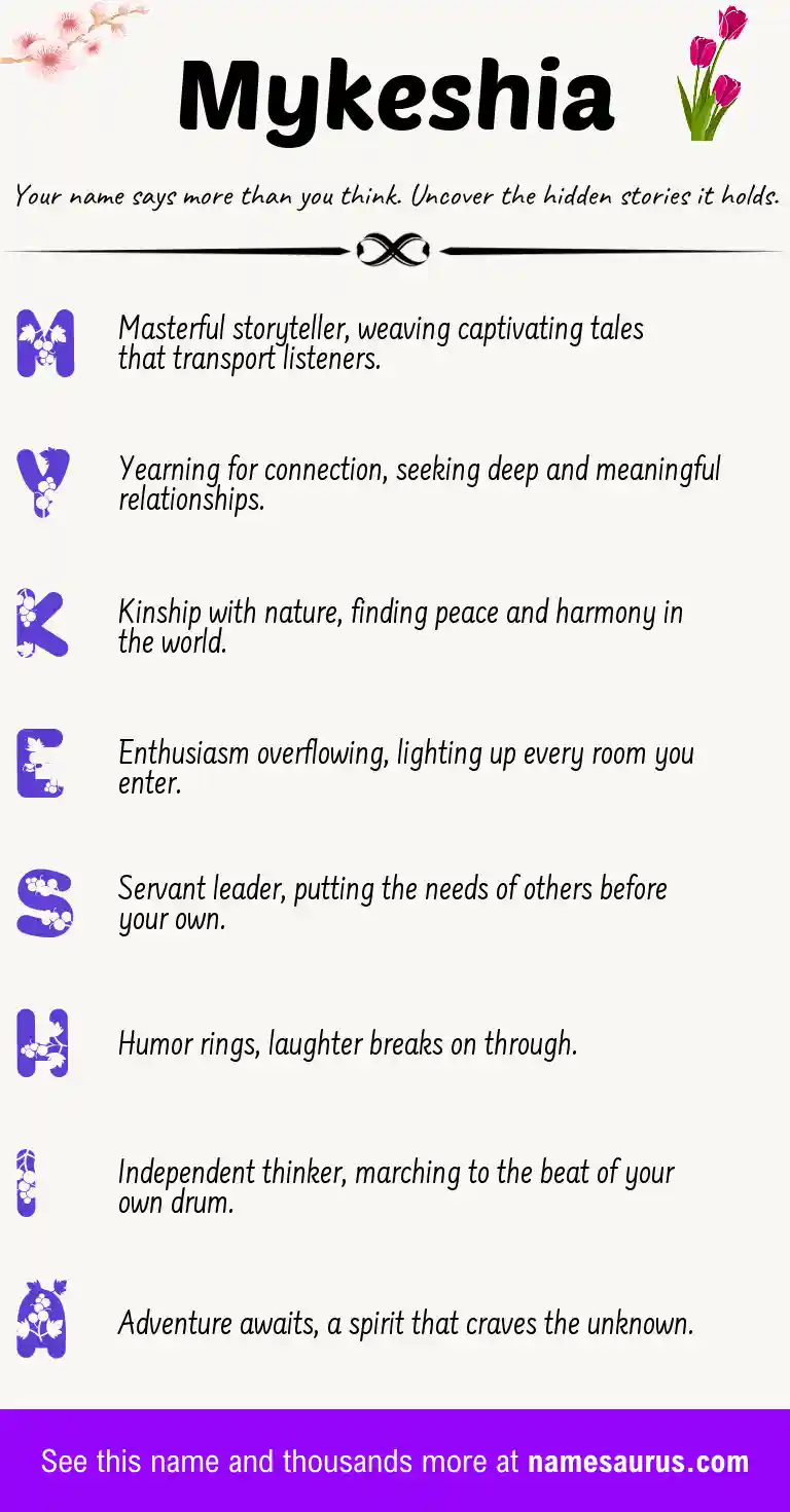 Acrostic poem about Mykeshia.