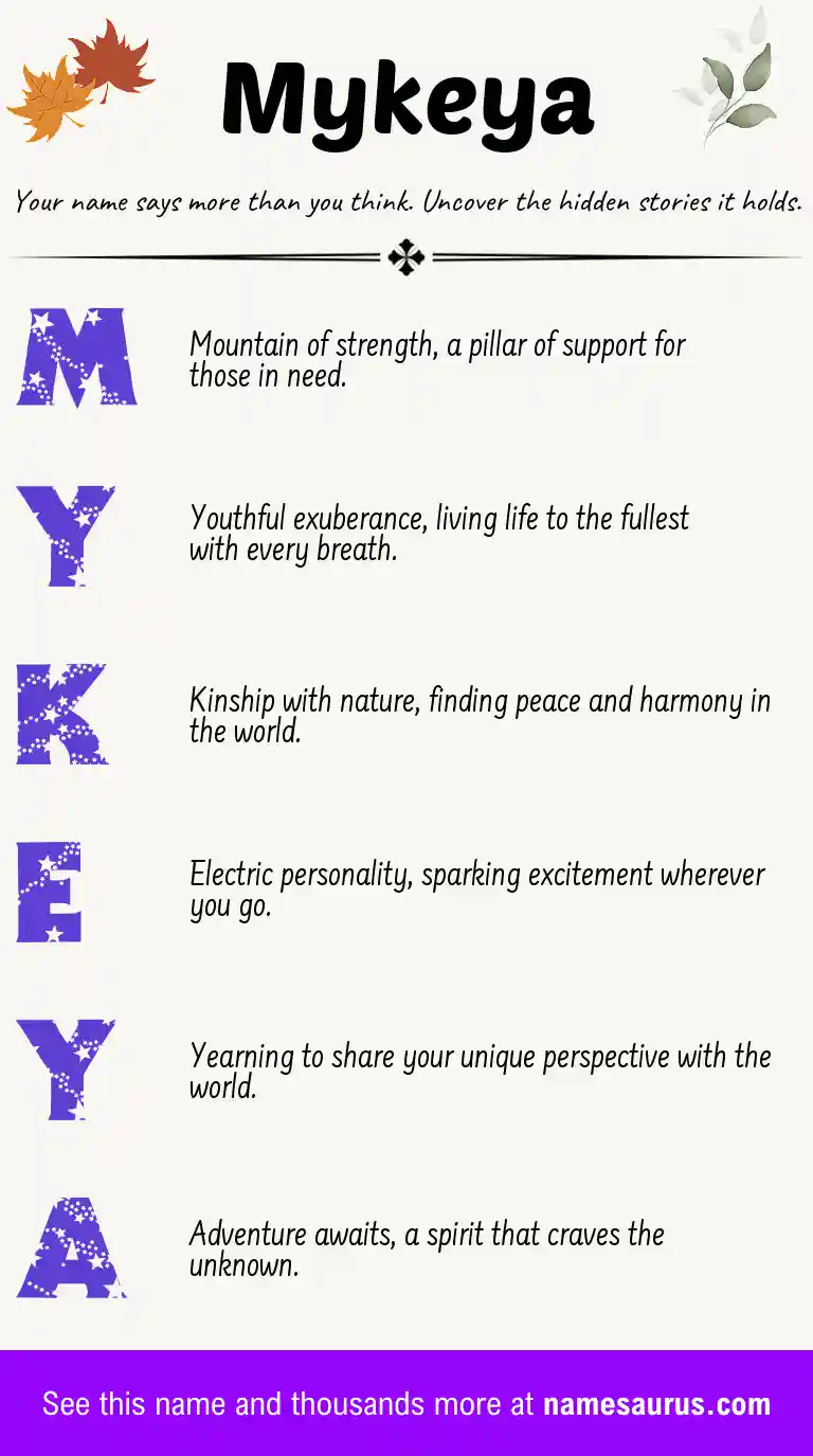 Acrostic poem about Mykeya.