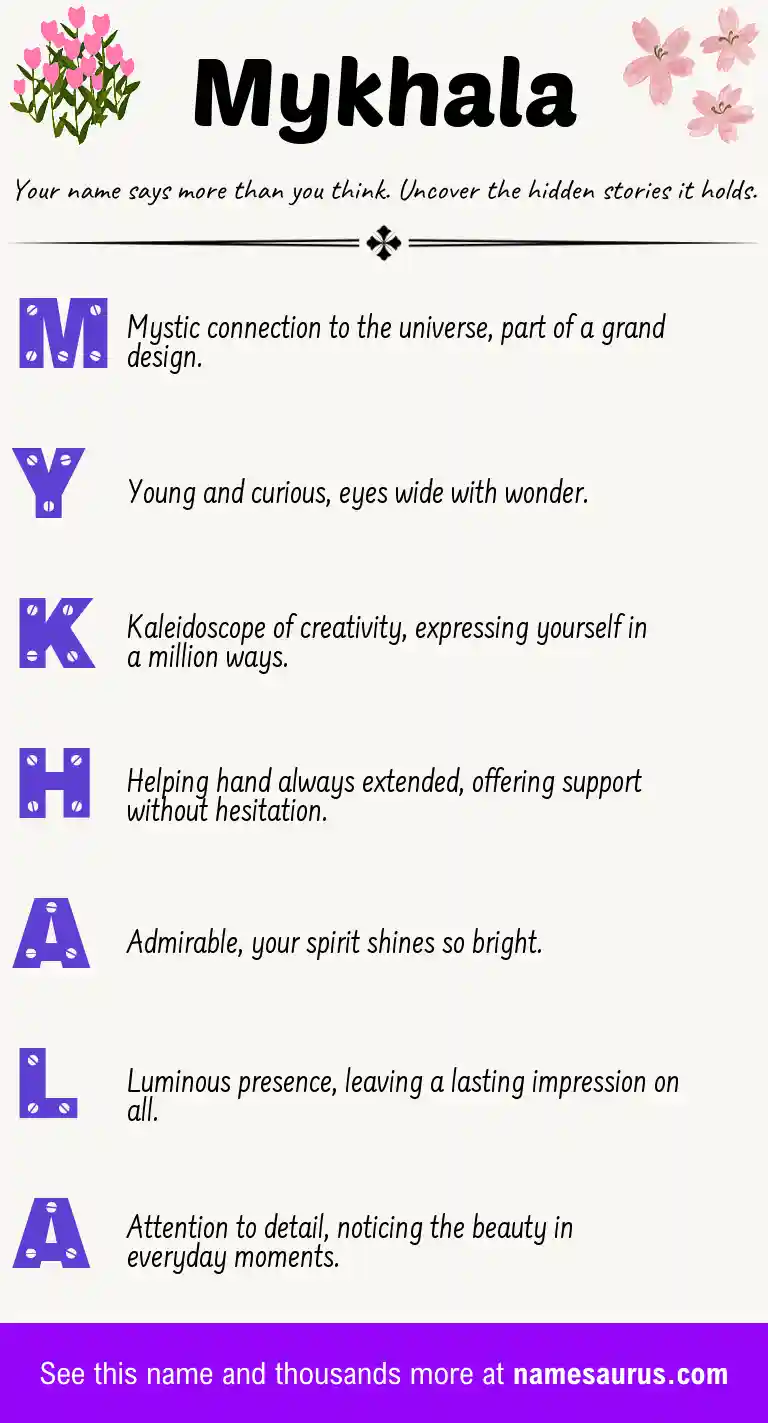 Acrostic poem about Mykhala.