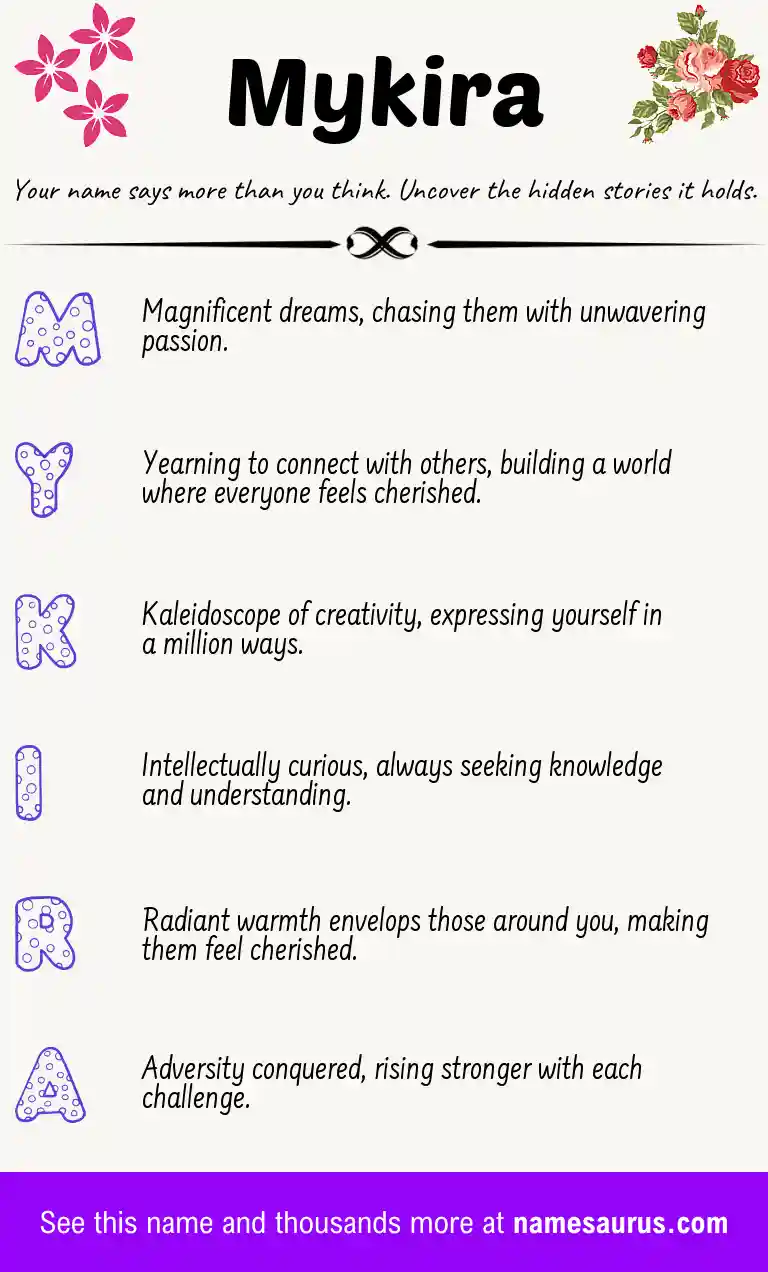 Acrostic poem about Mykira.