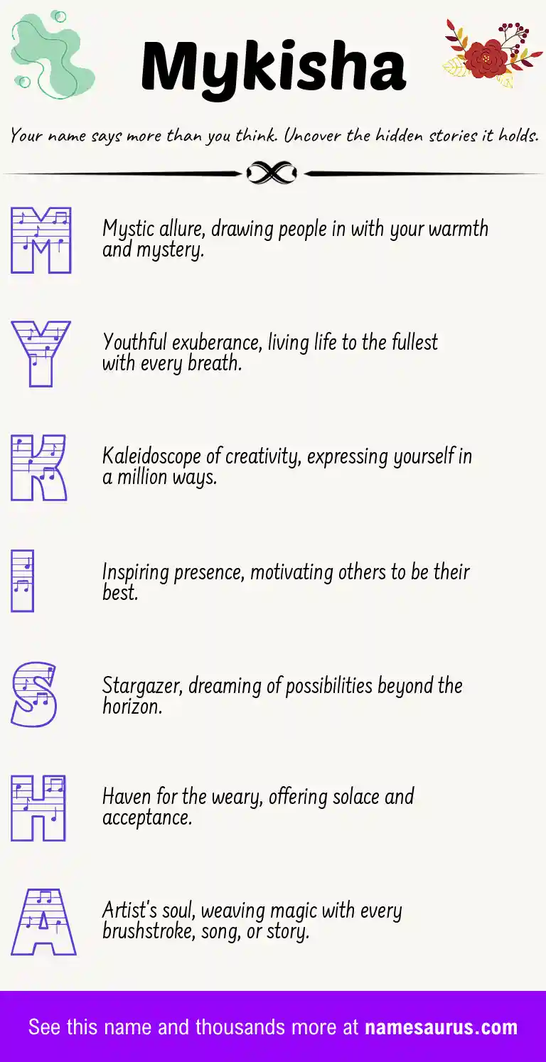 Acrostic poem about Mykisha.
