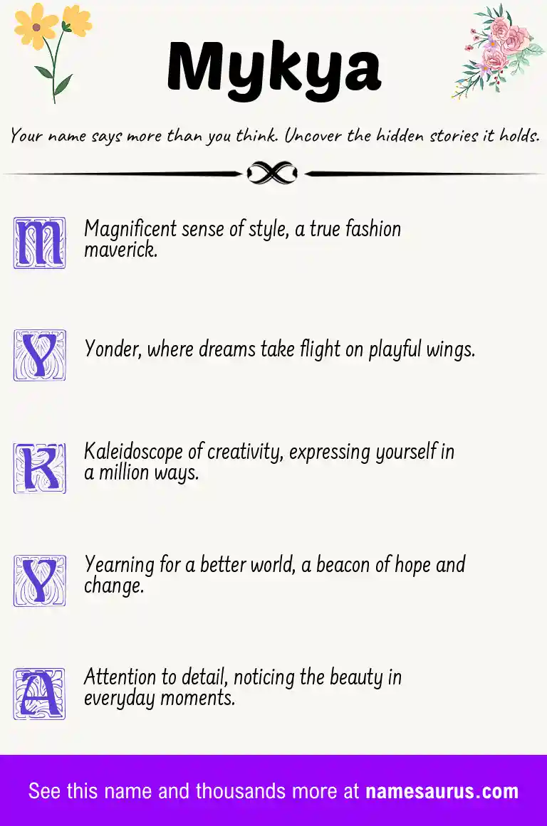 Acrostic poem about Mykya.
