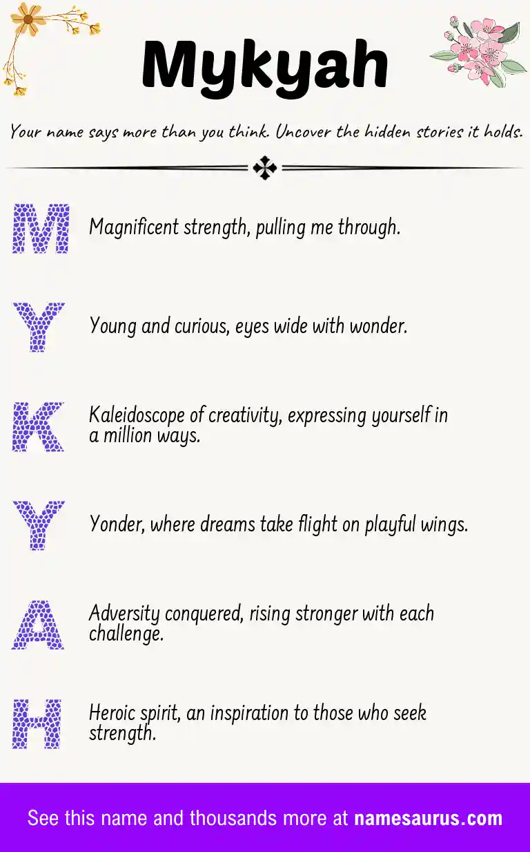 Acrostic poem about Mykyah.