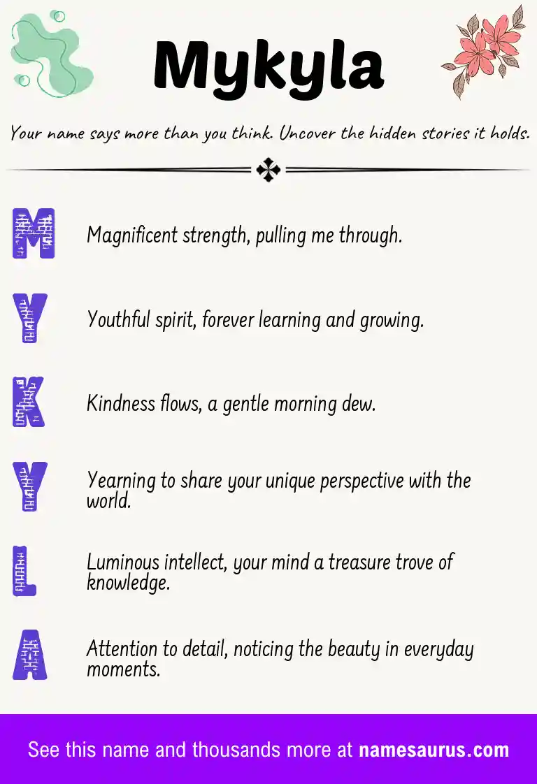 Acrostic poem about Mykyla.