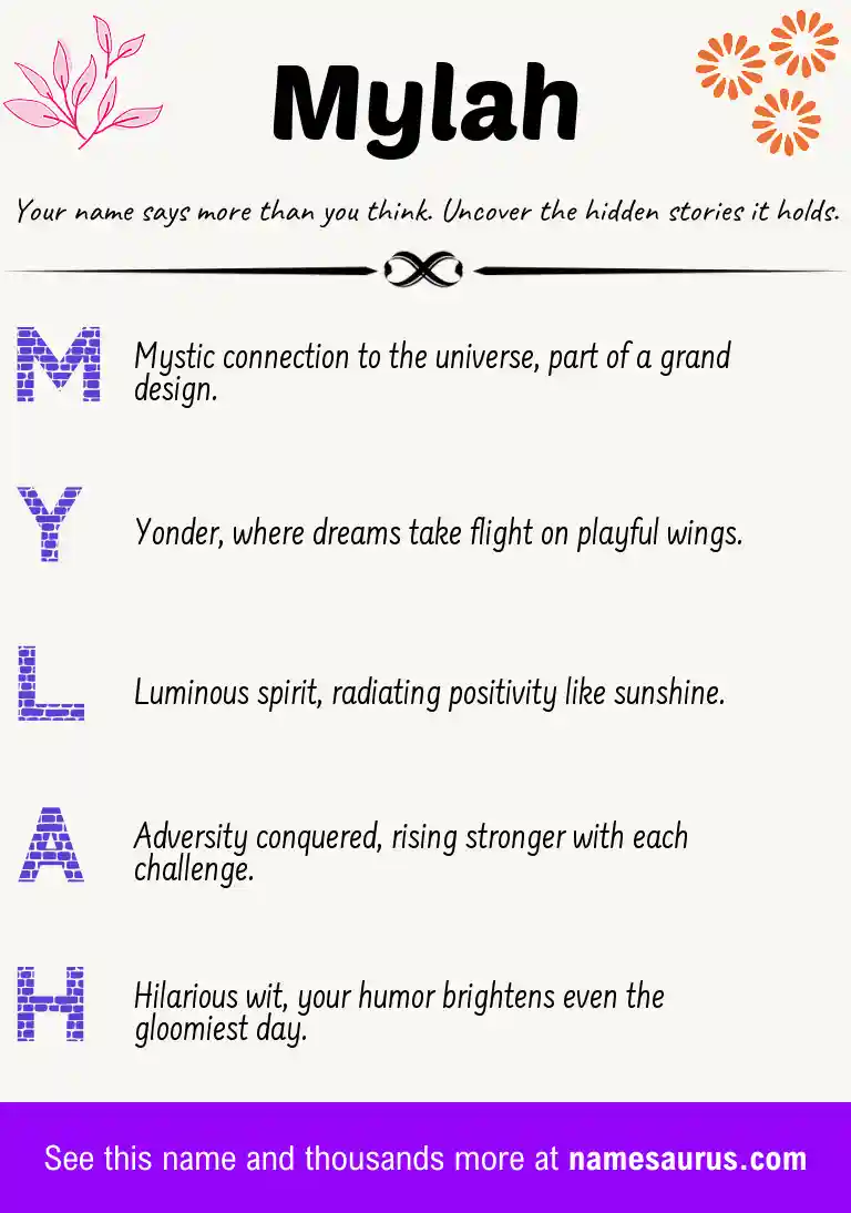 Acrostic poem about Mylah.