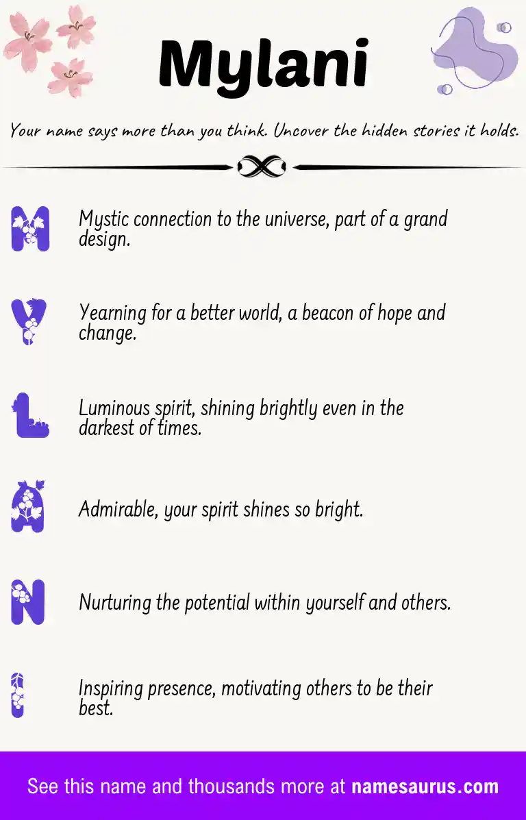 Acrostic poem about Mylani.