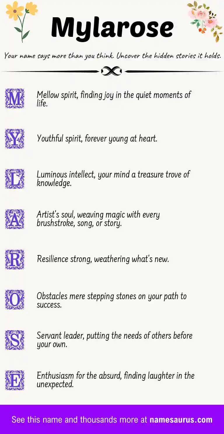 Acrostic poem about Mylarose.