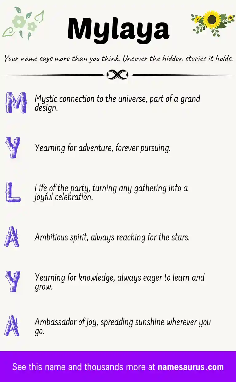 Acrostic poem about Mylaya.