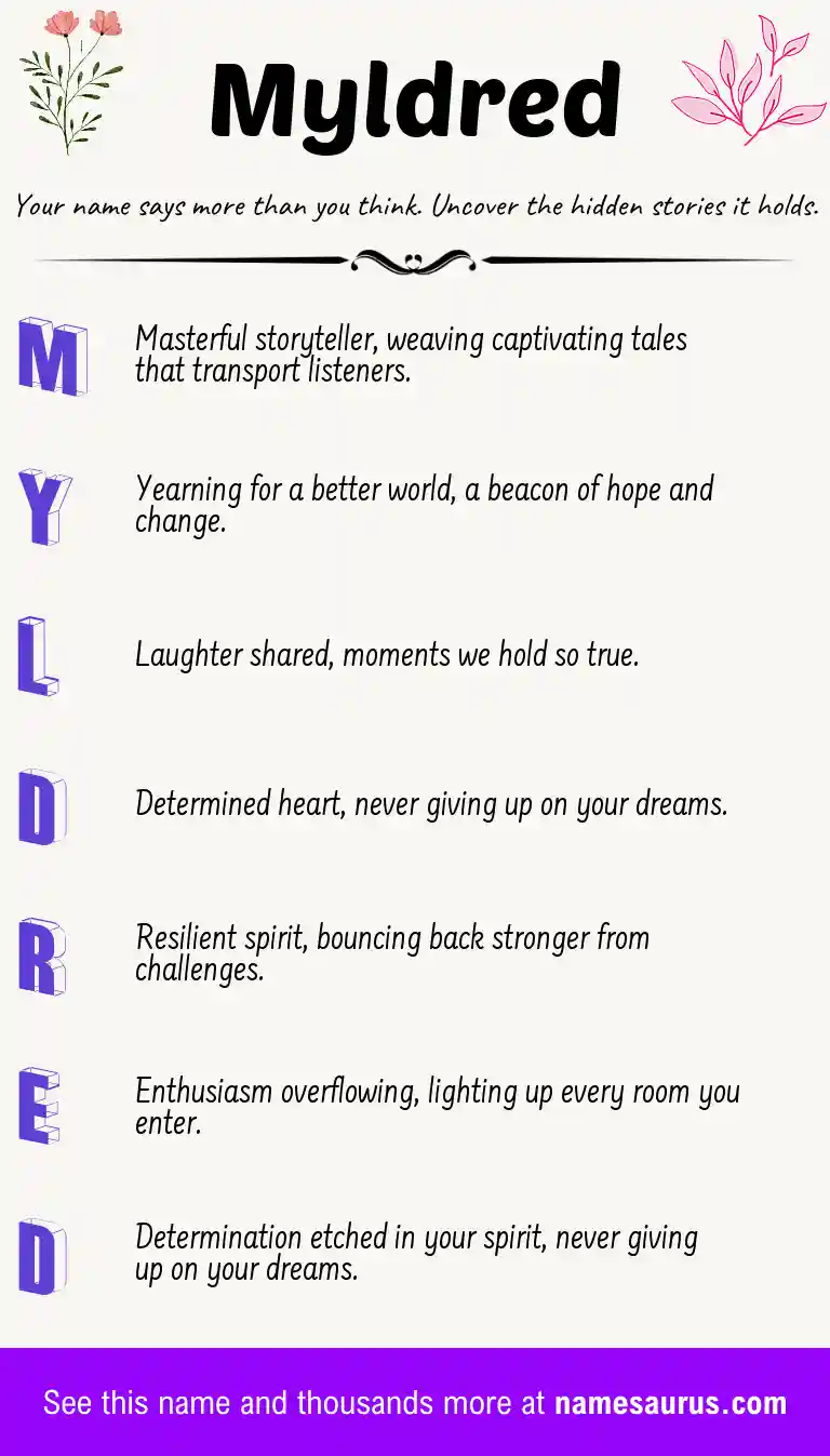 Acrostic poem about Myldred.