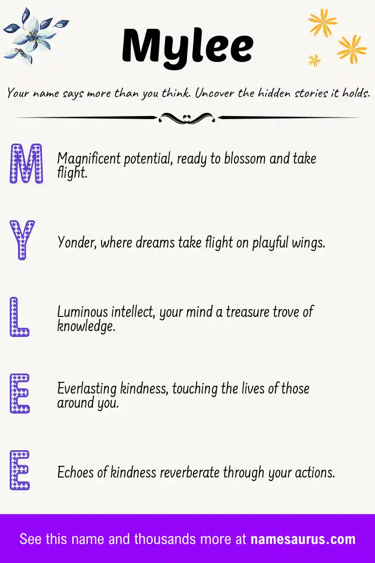 Acrostic poem about Mylee.