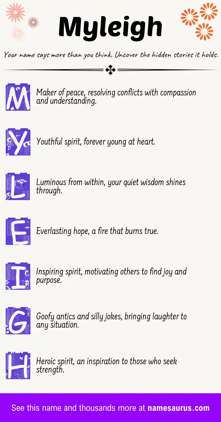 Acrostic poem about Myleigh.