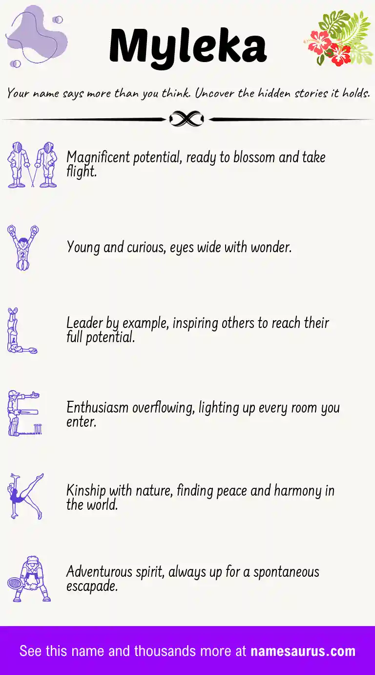 Acrostic poem about Myleka.